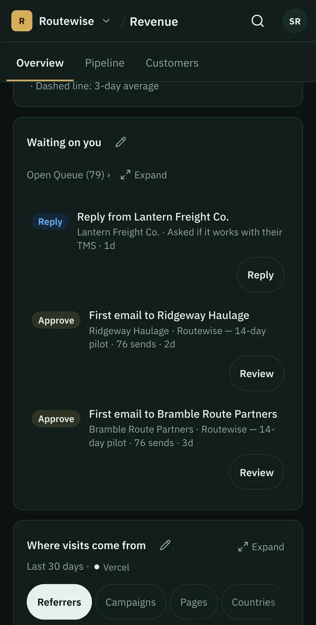 Waiting on you, on a phone: a reply to answer and first emails to review. Sample data.
