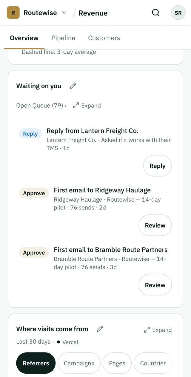 Waiting on you, on a phone: a reply to answer and first emails to review. Sample data.